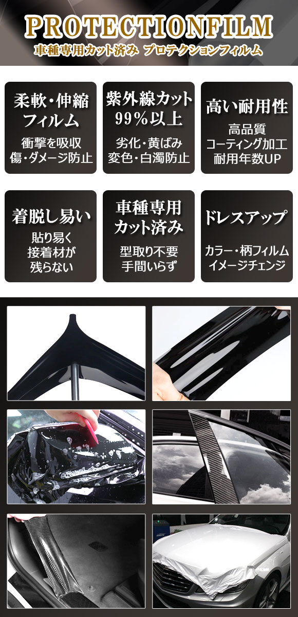 プロテクションフィルム サイドドアステップ 日産 セレナ C27 前期 2016年08月～2019年07月 ホワイト 入数：1セット(2枚) AP-PF0044-WH01 Protection film side door step 2