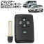 ֥󥯥/⥳ ֥å 5ܥ ȥ西  ƥ Υ  ե ե ʤ AP-AS963-5B-BK Blank key shell remote control