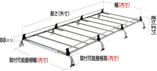 ロッキープラス SEシリーズ ルーフキャリア トヨタ ハイエース/レジアスエース バン 8本脚・雨ドイ挟み込みタイプ Roof carrier 2