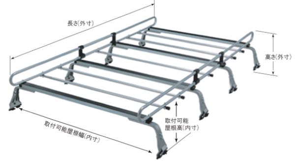 ロッキープラス ZMシリーズ ルーフキャリア イスズ コモ 8本脚・雨ドイ挟み込みタイプ Roof carrier 2