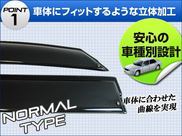 サイドバイザー ホンダ シビック FD1 FD2 FD3 2005年〜2010年 APSVC080 入数：1セット(4枚) Side visor