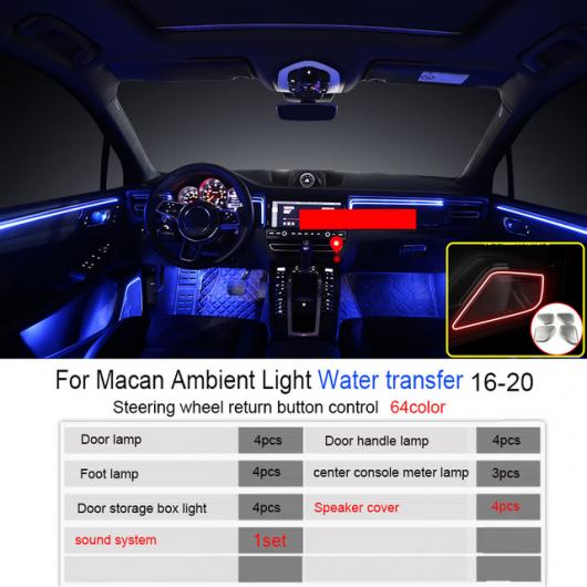 AL LED ライト ランプ+スピーカー カバー インテリア ライト 適用: マカン カイエン インテリア LED ランプ 適用: ポルシェ/PORSCHE 64色 AL-MM-2011