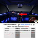 LED ライト ランプ+スピーカー カバー インテリア ライト 適用: マカン カイエン インテリア LED ランプ 適用: ポルシェ/PORSCHE 64色 AL-MM-2011 AL Car parts
