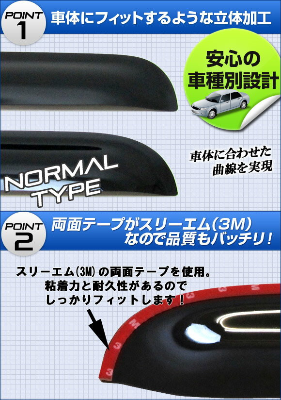 サイドバイザー メルセデス・ベンツ W201 Cクラス 1982年～1993年 AP-SVT-MB31 入数：1セット(4枚) Side visor