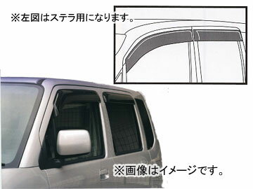 サイドバイザー D80-1 ダイハツ ムーヴ キャンバス LA800S/810S 2016年09月〜