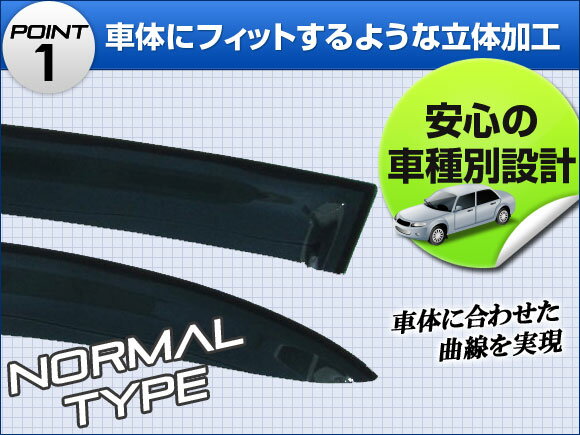 サイドバイザー ホンダ シビック FD1 FD2 FD3 2005年～2010年 AP-SVTH-HO15 Side visor