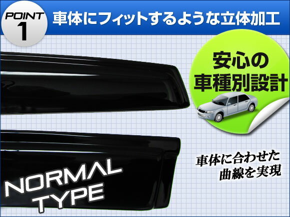 サイドバイザー ダイハツ ミラ L275S/L285S 2006年12月～ APSVC014 入数：1セット(4枚) Side visor