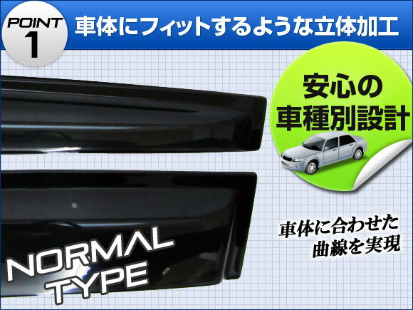 サイドバイザー ニッサン ティーダ C11/NC11 2004年10月～ APSVC048 入数：1セット(4枚) Side visor