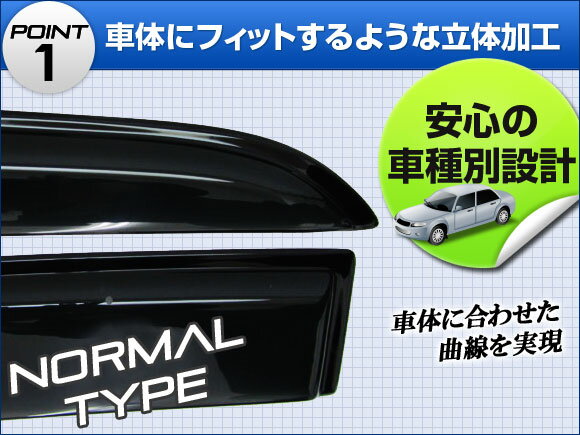 サイドバイザー ニッサン ティーダ ラティオ SC11/SNC11 2004年10月～ APSVC053 入数：1セット(4枚) Side visor