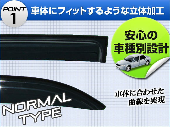 サイドバイザー トヨタ カローラ アクシオ NZE141 NZE144 ZRE142 ZRE144 2006年10月～ ノーマルタイプ AP-SVTH-T104 Side visor