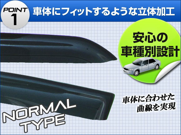 サイドバイザー トヨタ ヴィッツ NCP91 NCP95 KSP90 SCP90 2005年02月～ AP-SVTH-T43 Side visor