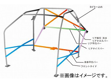 オクヤマ ロールバー 786 329 1 スチール インナータイプ 16P 専用 2名 ミツビシ ランサーEvo X CZ4A 4ドア ノーマルルーフ Roll bar