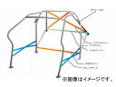 OKUYAMA ロールケージ ロールゲージ ロールオーバーバー ロールフープ ジャングルジム エヴォリューション ボディ補強パーツ ロールバー 内装 ボディパーツ 三菱/MITSUBISHI 三菱自動車 おくやま通常は粉黛塗装のマットブラック〔半つや〕になります。材質：スチール製タイプ：ダッシュボード逃げタイプポイント数：16PNo：182名/定員：2名適合車輌タイプ：4ドア適合車輌ルーフ：ノーマル ルーフ適合車輌Bピラー：Bピラー止めあり※Bピラー止めは一部の車種でついていない場合がございます。商品の詳細な情報については、メーカーサイトでご確認ください。こちらの商品は適合確認が必ず必要です。カートに入れた後、注文フォームの備考欄に車輌情報をご入力ください。車輌情報がありませんと、再度車輌情報をお伺いする場合もあり発送にお時間がかかりますのでご協力の程宜しくお願いいたします。