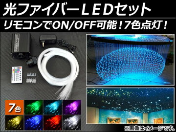 AP光ファイバーLEDセットAC電源2メートル径0.75mmAP-FIBERLED-CJAN:4562430387985