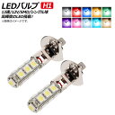 ȥѡĥ󥷡2Ź㤨AP LEDХ H1 13Ϣ 󥰥 12V SMD եסݥפʤɤˤǤ ٤10顼 AP-LB112 2 valveפβǤʤ2,660ߤˤʤޤ