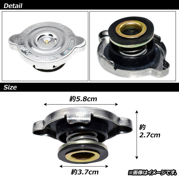 ラジエーターキャップ メルセデス・ベンツ SLKクラス R170 1996年～2004年 Radiator cap