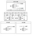 スピージー 分割式ドライブシャフトブーツ 片側 フロント ダイハツ ミラ/ミラアヴィ/ミラジーノ1000/クオーレ Divided drive shaft boots 3