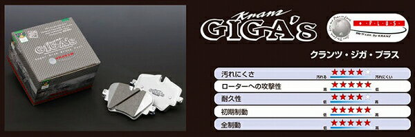 クランツ/KRANZ ジガ プラス ブレーキパッド リア アウディ RS6 C5(4B) 4BBCYF 4.2/アバント4.2 2003年02月～2005年02月