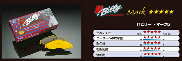 クランツ/KRANZ IT-Billy Mark-5 ブレーキパッド フロント キャデラック CTSクーペ 6.2CTS-V 2011年01月～ Brake pad