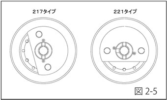 スプラッシュ/SPLASH ステアリングボス ホンダ レジェンドクーペ Steering boss