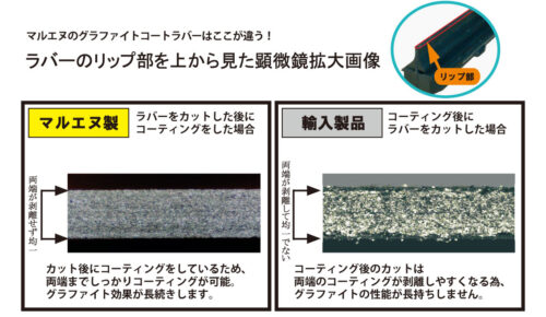 マルエヌ/MARUENU ミューチャンププローヴァ 雨用ワイパーブレード 350mm リア ニッサン パルサーセリエS-RV FN15, FNN15, JN15, HNN15 1996年05月～2000年08月 Wiper blade for rain