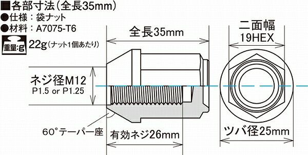 協永産業/KYO-EI Kics レデューラレーシング ナットセット ライトグリーン M12×P1.5 入数：1セット(16個) KIN16E 2
