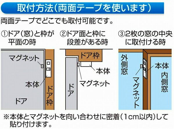 リーベックス/REVEX ドア・窓チャイム HSA-M4B 2