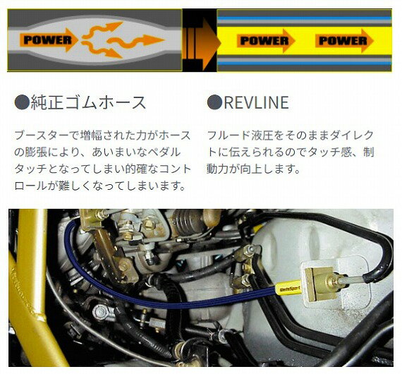 WedsSport REVLINE クラッチライン ミツビシ ランサーエボリューションIV CN9A RL-S132C 3