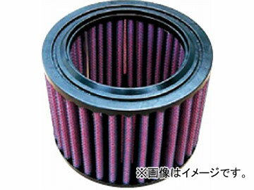 2輪 アクティブ DNA モトフィルター RB-1195 JAN：4538792464213 BMW R1100RSL スペシャルエディション(ABS) 1994年～1995年 Motor filter