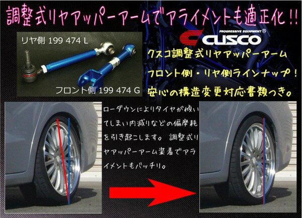 楽天市場】クラウンアスリート grs200 サスペンションの通販