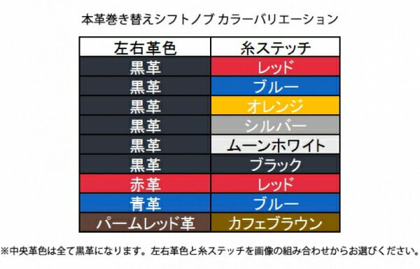 ミラ | インテリア その他【シュピーゲル】ダイハツ ミラ L275S/L285S (H18.12-H30.03) 純正ウレタンシフトノブ インパネCVT車 本革巻き替えシフトノブキット 黒革×ムーンホワイト