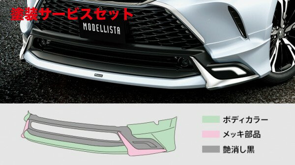 楽天市場】モデリスタ エアロ ヴォクシーの通販 楽天市場】モデリスタ エアロ ヴォクシーの通販