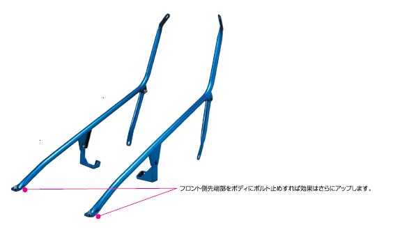 クスコRX-7 FC3S ピラーサイド補強バー 左右セット