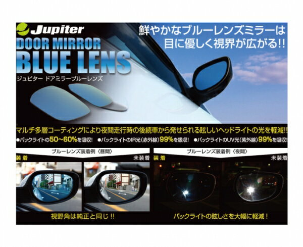 ビーナス180SX RS13/RPS13 (89/04〜99/03) Jupiter ドアミラー ブルーレンズ