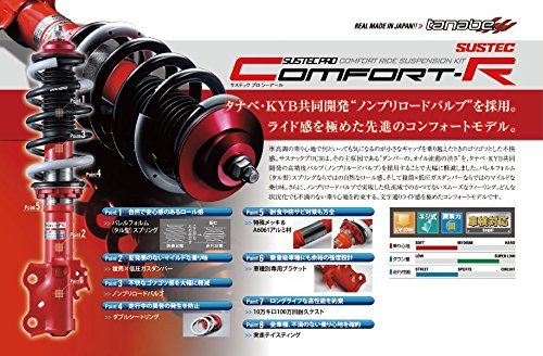 サスペンション 車高調キット サステックプロ SUSTEC PRO CR カローラランクス・アレックス NZE121 1NZ-FE 2000年08月〜2006年09月メーカータナベ【TANABE】メーカーコードCRZE122GKカテゴリサスペンションキット / (車高調整式)お届け納期エアロパーツ等の場合は受注生産品となり、発送までに2か月以上掛かる場合があります。その際はメールにてご連絡致しますので、確認していただき必ずご返信をお願い致します。※納期表示が2か月以上の商品の場合は除きます。また、専用工場で塗装後発送する塗装サービス品は表示の納期からプラス2〜3週間となります。送料についてエアロパーツ・マフラー・ベットキット等の大型商品は、北海道・沖縄・離島等一部地域や個人宅配送の場合は、送料が追加になる場合があります。その際はメールにてご連絡致しますので、確認していただき必ずご返信をお願い致します。注意事項※商品画像は装着画像や塗装済みのイメージ画像の場合がございます。カラーが異なる場合もございますのでご注意ください。※塗装が必要な外装品(エアロパーツ)は特性上下地処理が必要となります。表面の小傷等は不良ではございません。※商品の装着後（塗装後含）のキャンセルはお受け致しかねます。商品が届きましたら必ず装着前にご確認をお願い致します。※適合情報や注意事項について記載が無い事項もございますので、メーカーホームページ等でご確認ください。商品タグCRZE122GK サスペンション 車高調キット サステックプロ SUSTEC PRO CR カローラランクス・アレックス NZE121 1NZ-FE 2000年08月〜2006年09月 サスペンションキット / (車高調整式) タナベ TANABE詳細は・・・お気軽にお問い合わせください。