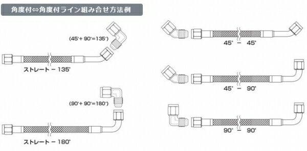 ブレーキライン / ホース【キノクニ】オリジナル テフロンメッシュホース (＃3) エンド (AN3メス) Str-90度 (PL1000-0190 プレッシャーライン ST ＃3 カシメタイプ)