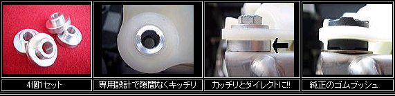 バックヤードCR-Z アルミ シフトカラー B 4個1セット フレームナンバー：ZF1-110〜ZF2全車