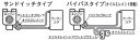 キノクニ汎用クーラーキット バイパスタイプI (インターミディエイト) (SB18-25I 汎用クーラーキット バイパスタイプI)