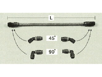 キノクニキノクニ Kinokuni ターボラインシステム 45度-90度 (TL1000-4590AL ターボラインシステム)(2)