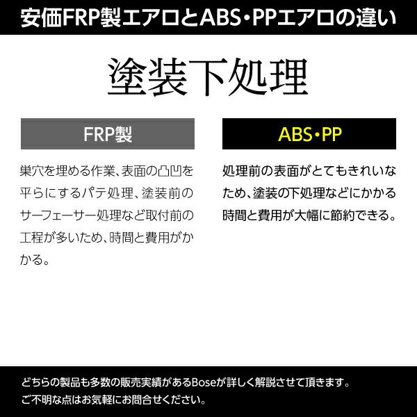送料無料+個人宅配達可能セルシオ30/31系後期エアロサイドステップエアロ■塗装済サイド単品■塗装品【純正色塗装後に発送】サイドエアロハーフエアロサイドエアロカスタムパーツサイドスポイラー
