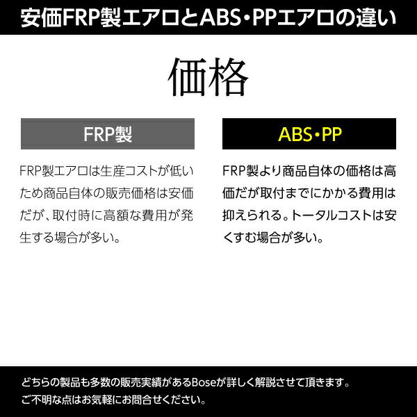送料無料+個人宅配達可能セルシオ30/31系後期エアロサイドステップエアロ■塗装済サイド単品■塗装品【純正色塗装後に発送】サイドエアロハーフエアロサイドエアロカスタムパーツサイドスポイラー