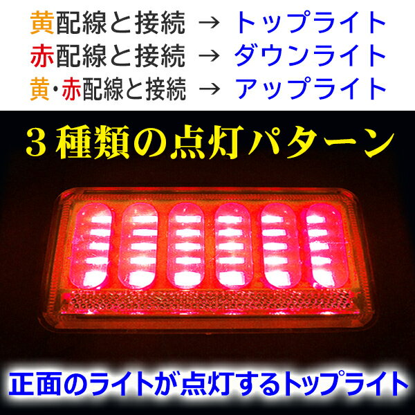 最新型モデル LEDサイドマーカー 赤色 計40連 10個セット バスマーカー トラック マーカー 24V 3パターン点灯 デコトラ カスタム トラック用　LBS1 2