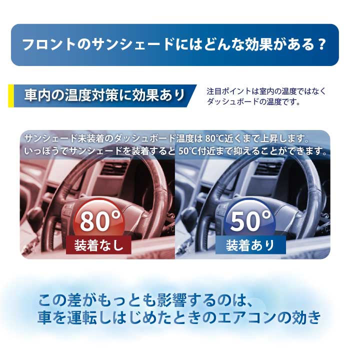 NJ17s-S-L-2set2個セット アウトレット品・在庫処分 折りたたみ 傘式 車サンシェード 収納カバー 付き プライバシー保護 マツダ　アクセラ　アテンザ　アテンザスポーツワゴン　RX-8　AZ-ワゴン　MPV　CX-3　CX-5　CX-8　デミオ　ビアンテ　プレマシー　ベリーサ