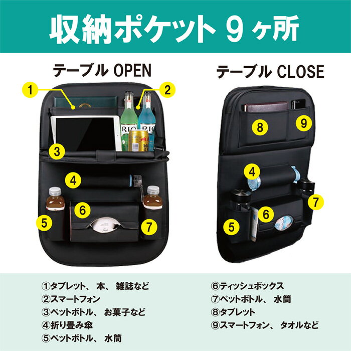 【メール便発送可】シートバックポケット収納後部座席車載ドライブポケット車用おしゃれシートバックシートポケット車用収納ポケットポケットシートホルダー大容量収納ポケット多機能タブレット入れる小物入れ折り畳ベビー便利取付簡単防汚子供車