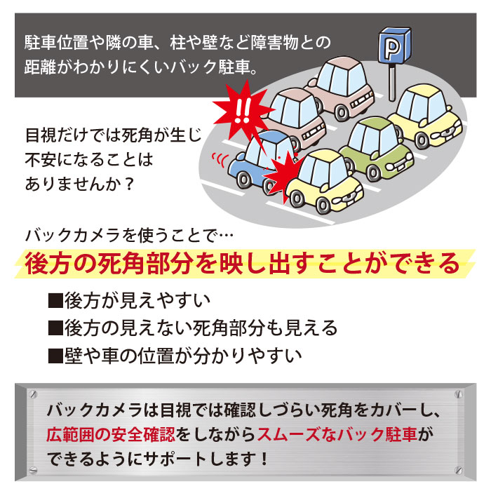 NBK2B9S パナソニック Panasonic バックカメラ＆バックカメラ変換ハーネスセット　リアカメラ　CCD高画質・高性能　カラー映像　ガイドライン付き　軽量小型 防水IP68 防塵　RCA端子　CA-LNRC10D 互換品CN-HDS630RD/D 2