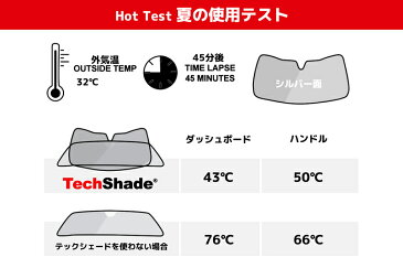 [WeatherTech 正規品] フォード エッジ 2015年式以降現行 全面サンシェード