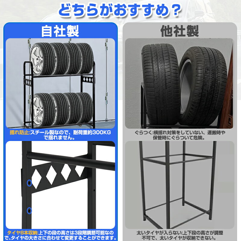 autorder �������å� �����䥹����� 2��ʬ 8�� �������Ǽ��å� �������å� ���ѥ��С��դ� ���㥹�����դ� ������ ��Ǽ �ݴ� ��Ω��ñ �⤵Ĵ����ǽ ���������� ���ʼ� ��� ���� �ڼ�ư�� �緿��ư�� ��å� ���å�