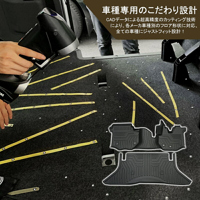 【予約】autorder ハイエース フロアマット ハイエース 200系 標準 ナロー 車 フロ...