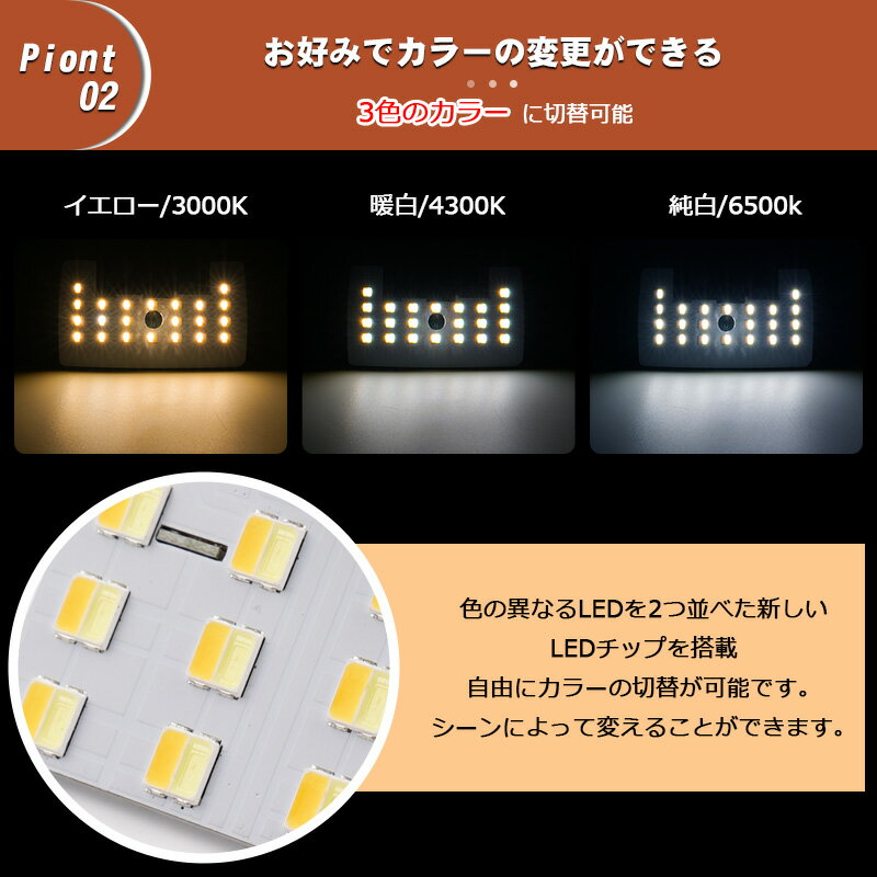 autorder HIACE ハイエース 200系 ルームランプ LED 4型 5型 6型 スーパーGL LEDル...