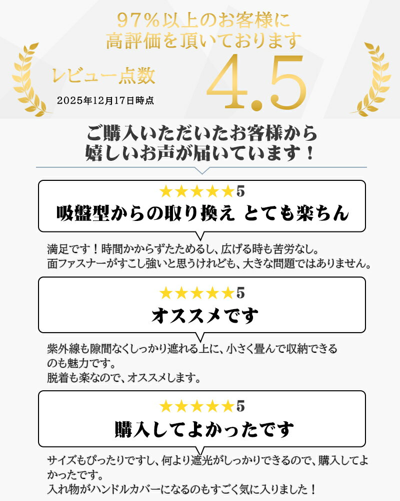 autorder ホンダ フィット GR サンシェード フロント フロント サンシェード 車 フロントシェード カーシェード 日よけ 日除け 目隠し 収納便利 カスタム パーツ アクセサリー 夏対策 遮光 車中泊 カー用品 グッズ